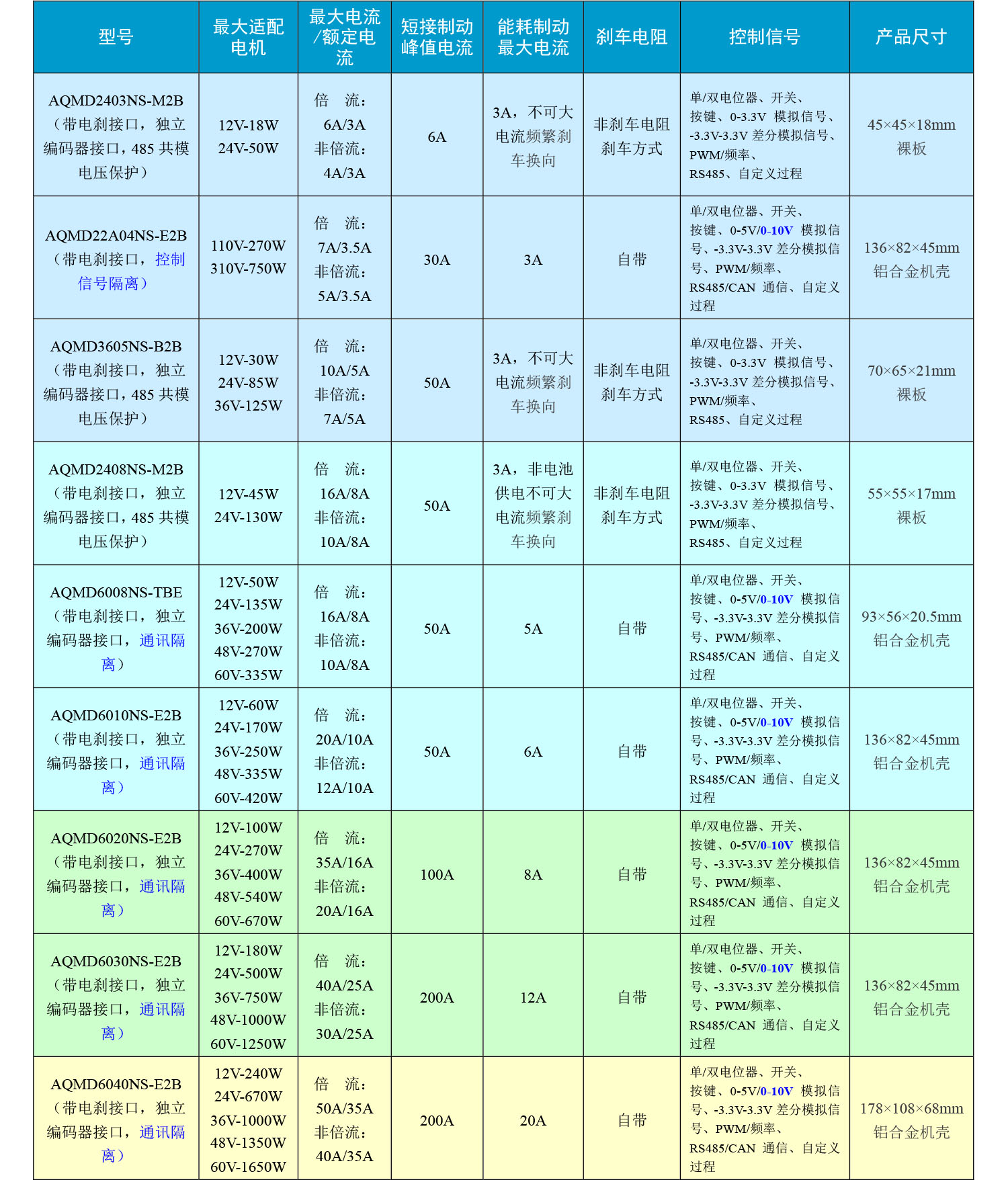 亚洲国产精品VA在线看黑人