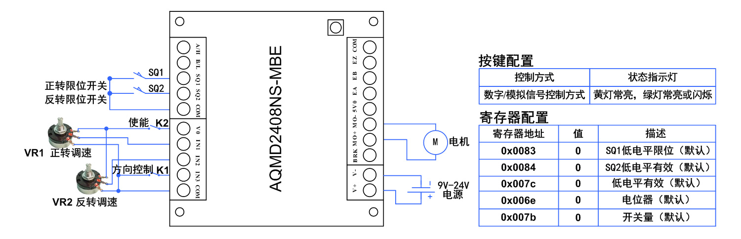 2408NS-MBE双电位器.jpg